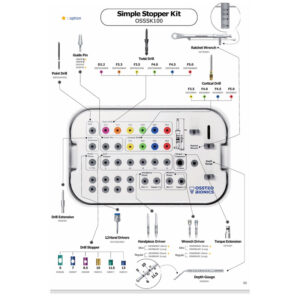 کیت جراحی ایمپلنت Simple Stopper برند OSSTEO BIONICS