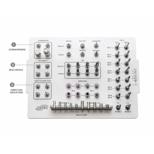 AISER Surgical Kit